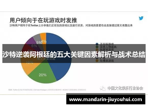 沙特逆袭阿根廷的五大关键因素解析与战术总结