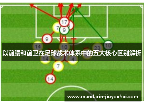 以前腰和前卫在足球战术体系中的五大核心区别解析