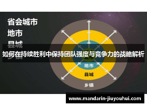 如何在持续胜利中保持团队强度与竞争力的战略解析