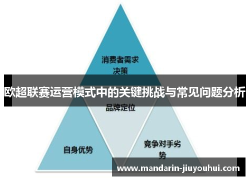 欧超联赛运营模式中的关键挑战与常见问题分析