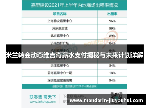 米兰转会动态维吉奇薪水支付揭秘与未来计划详解 米兰转会动态维吉奇薪水支付揭秘与未来计划详解