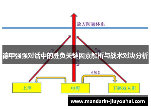 德甲强强对话中的胜负关键因素解析与战术对决分析